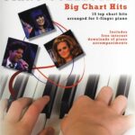 Easiest 5-Finger Piano Collection: Big Chart Hits