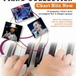 Easiest 5-Finger Piano Collection: Chart Hits Now
