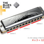 Seydel Solist Pro 12 Steel